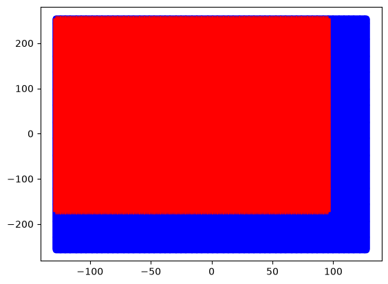 ../_images/ba147fad53195c4daafb7939720270ac40c75b230600f0f6c30dfe7104e2a15c.png
